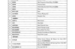 国际标准翻译软件