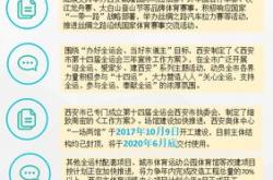 锻炼翻译技巧