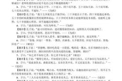 孔子翻译原文