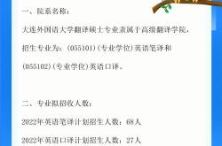 沈阳翻译认证机构排名