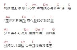 不变的音乐是抄袭哪首英文歌