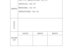 材料进场验收制度文库