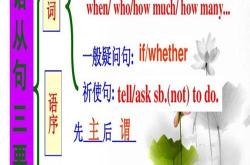宾语从句怎么翻译成汉语