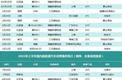 昆山新能源厂在哪个位置