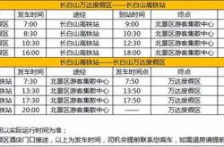 新能源车快充充电桩价格