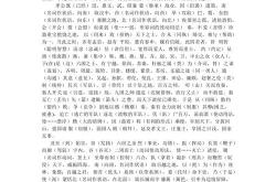 过秦论原文及翻译