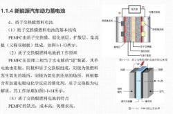 新型能源体系是什么意思