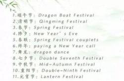 中国传统文化节日英语作文