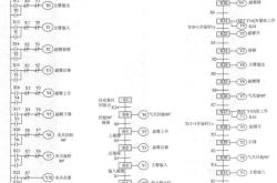 机械手编程从零教程