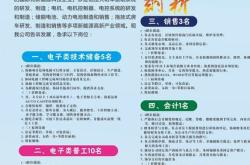 飞马新能源汽车