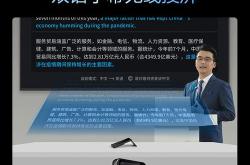 科大讯飞翻译机双屏