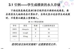 利润提成什么意思