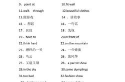 六级翻译逐句怎么写
