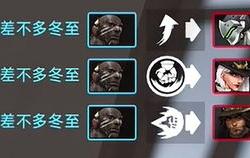 gui编程的步骤