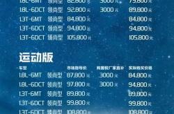华为新能源汽车报价