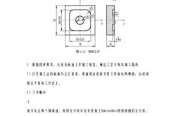 加工零件编程