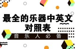 那些用英语怎么说的英语是什么