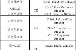 英文公司名字翻译