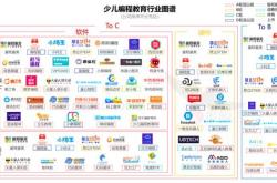少儿编程猫小游戏教学视频
