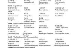 主要英语翻译怎么读