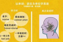 茶翻译英文
