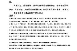 斗生于乱世事乱君翻译
