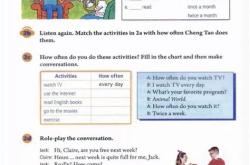 小学英语课文翻译软件app