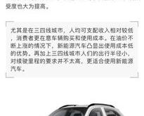 新能源汽车怎么上牌流程