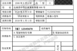 鞍山驾照换证地址