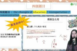 左右呼曰翻译成英语