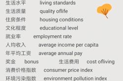翻译工作工资一般多少钱?
