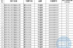 衡水选号网