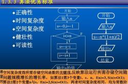 开始编程前应该准备什么