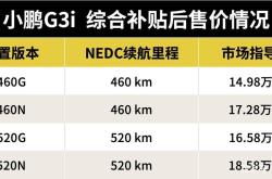 小鹏g3i报价