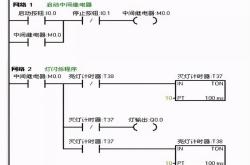 编程灯光