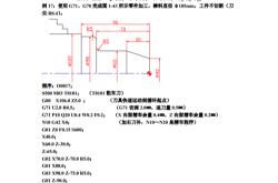 ncn编程