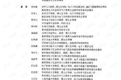吕祖全传
