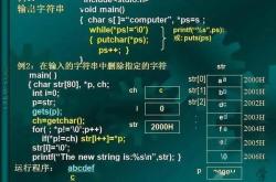 0基础学c语言从哪入手