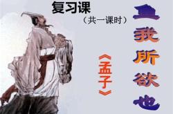 鱼