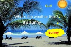 今天的天气怎么样翻译成英语