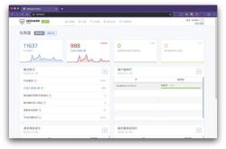 launchctlios