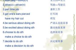 专心点的英语怎么翻译出来