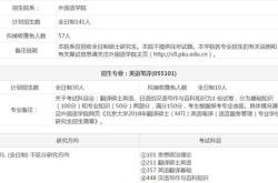 广西大学翻译硕士学费