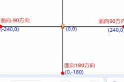 vex程序