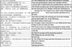 标翻译成英文