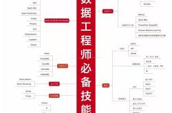 编程记事本软件