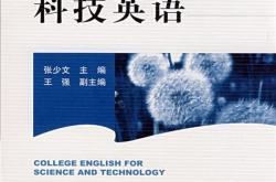 科技领域英文翻译怎么说