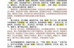 分的文言文意思及例句