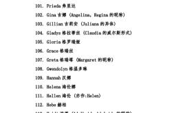 穆旦的翻译