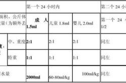 补液百度文库